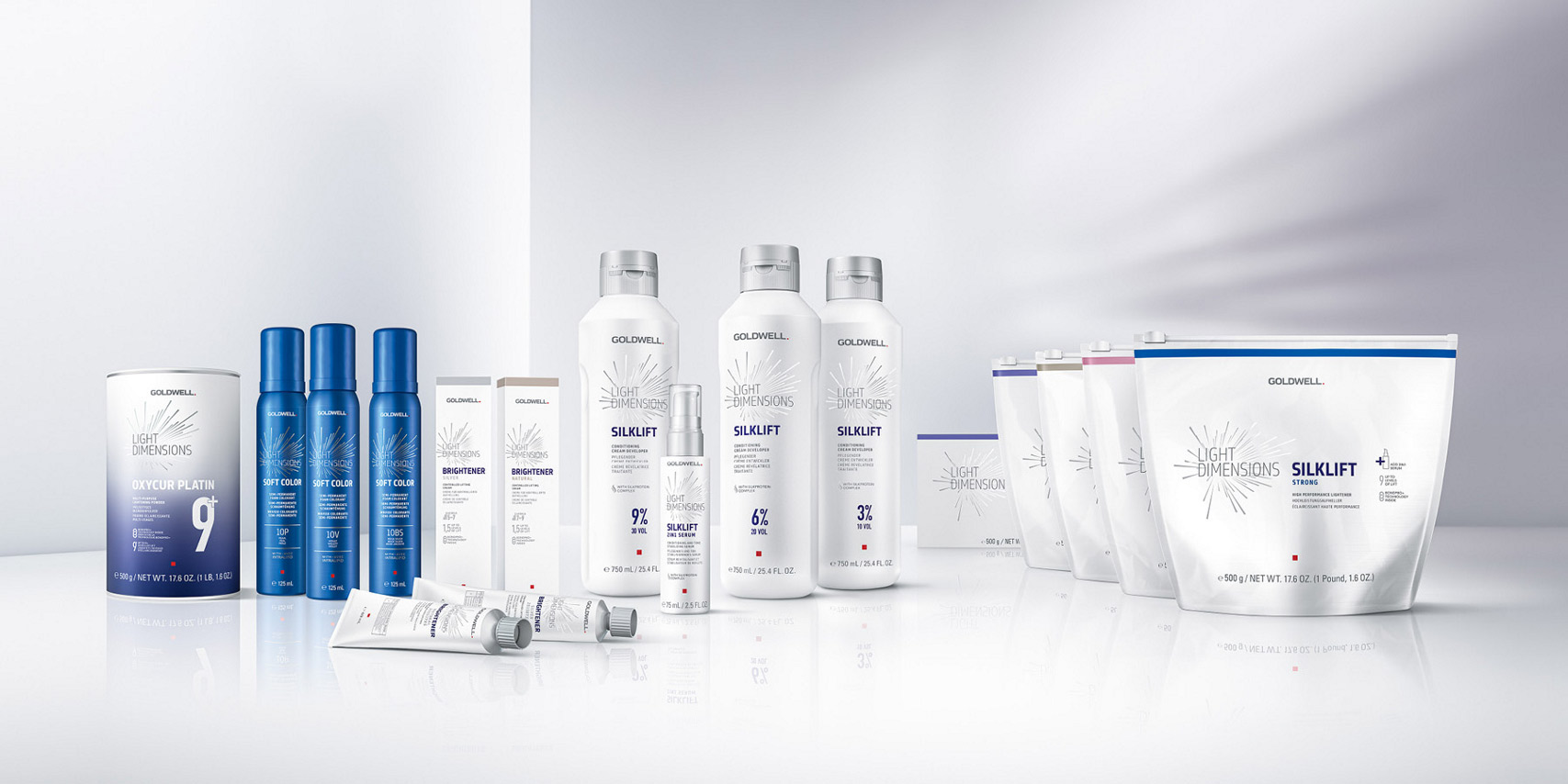 Goldwell Produkte